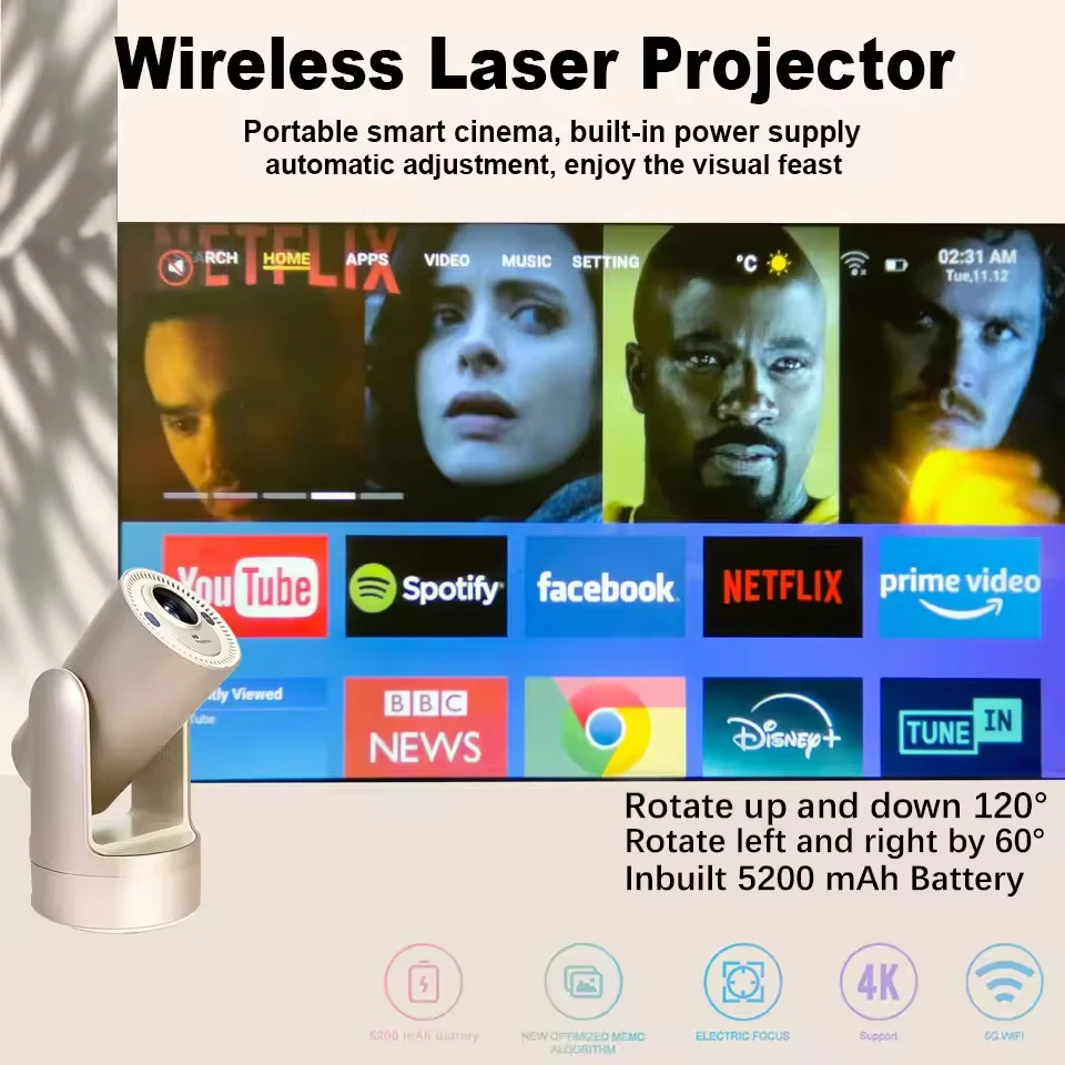 ALIVE アライブ　8㎝と8.5㎝　k-project ケイプロジェクト KaiAqua Projector Android 9 4K 1280*720P HY7 Dual Wifi