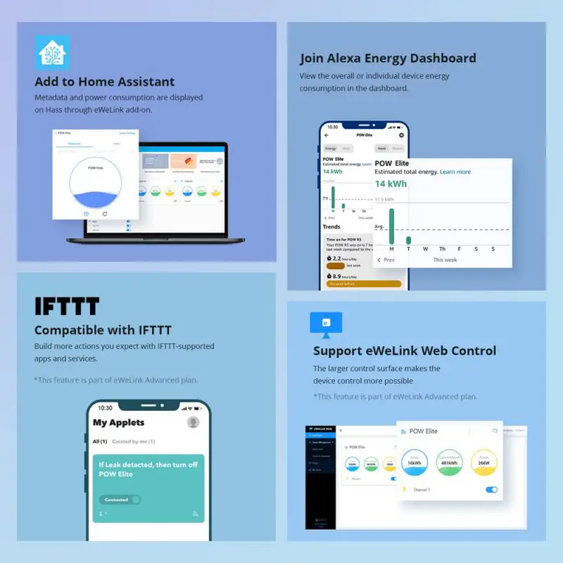 Wifi Smart Switch Sonoff Smart Power Meter Switch POW Elite ESP32 LCD Screen Via Alexa Smartthings Google Home Assistant Ifttt Ewelink