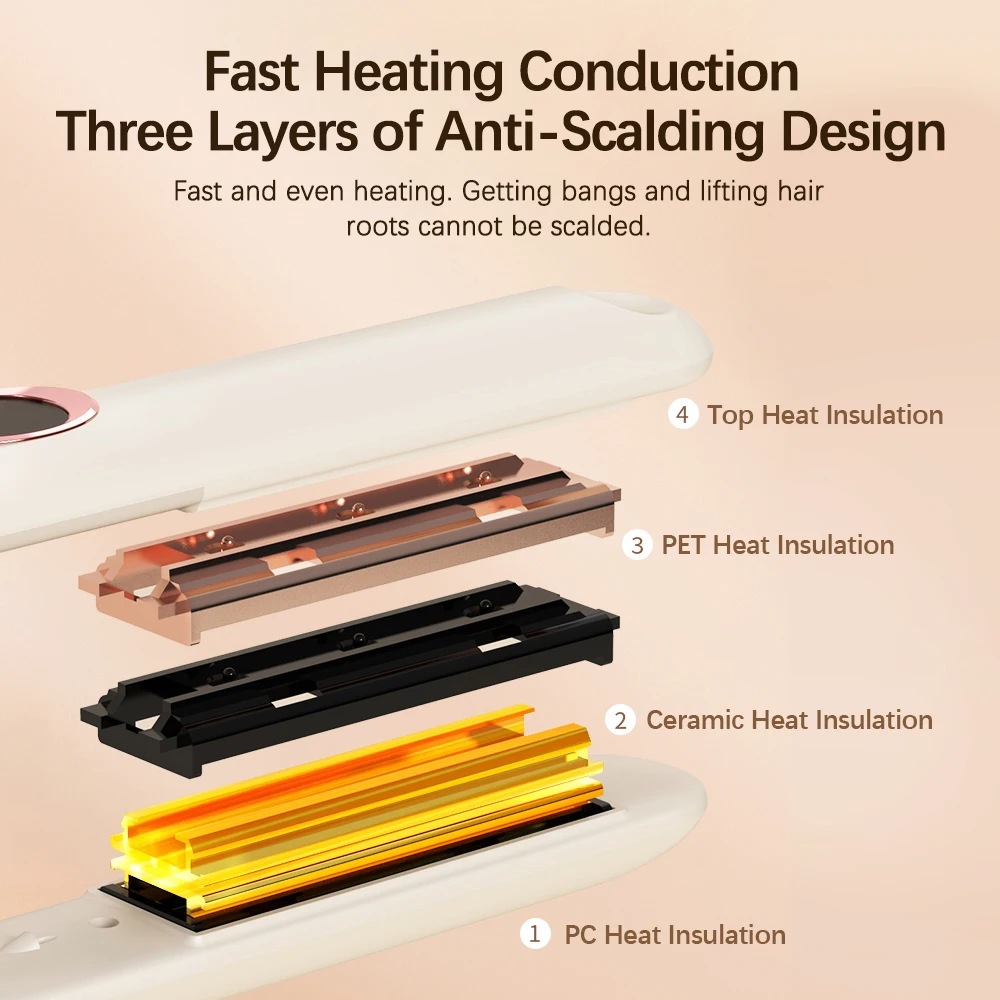 Mini Hair Flat Iron 2 in 1 Hair Straightener and Curler Portable 12 Adjustable Heating Constant Temperature