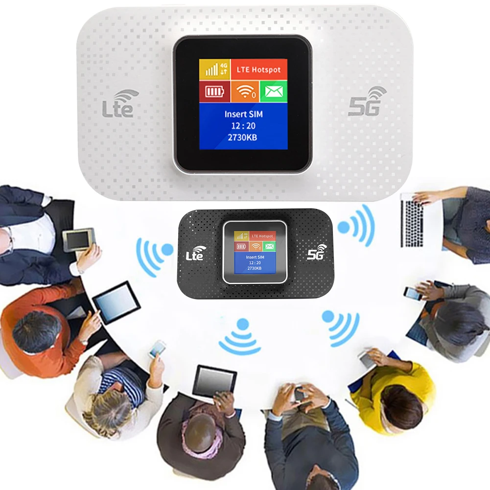 Portable 4G LTE WiFi Router and Mobile Hotspot with SIM Slot and Repeater Functionality