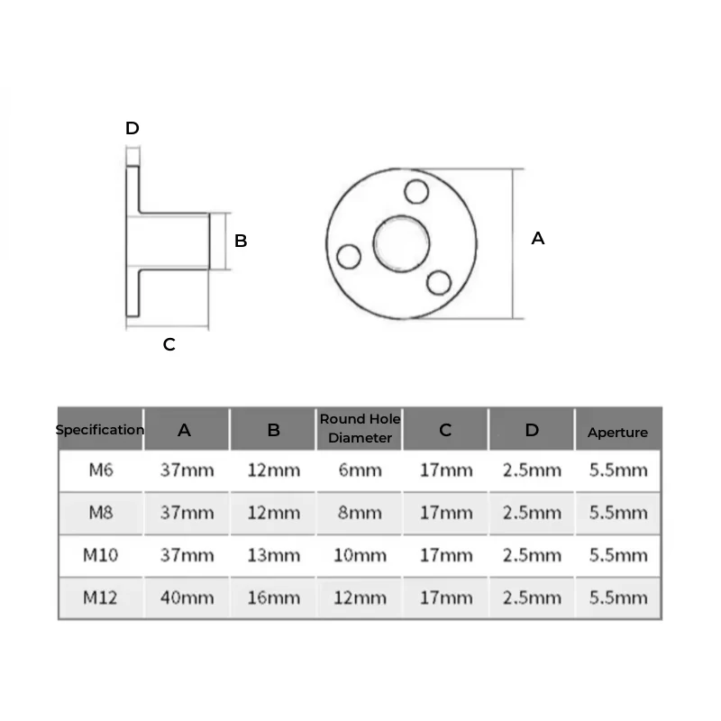 5Pcs 3 홀 플랜지 커플 링 너트 화이트/블랙 아연 탄소강 소파 발 가구 잠금 너트 M6 M8 M10 M12