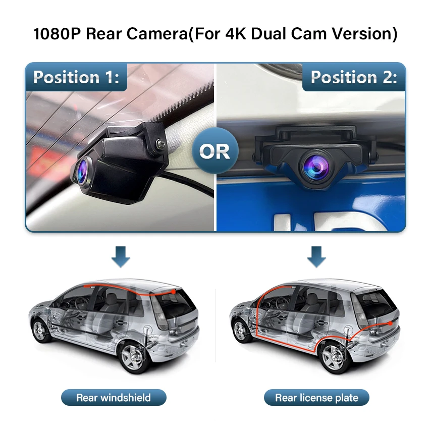 https://ae01.alicdn.com/kf/S80f418febcb24ad2899e1f7dfb1d4641T/NEW-4K-HD-2160p-Car-DVR-Video-Recorder-Plug-and-play-Dash-Cam-Camera-For-Toyota.jpg