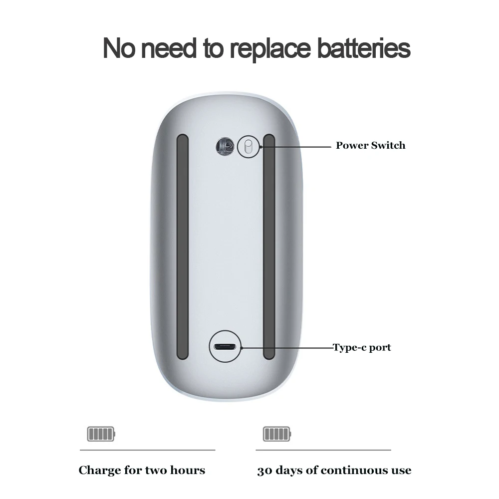 Battery Charging A Magic Mouse Magic Charger