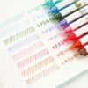 4pcs Juicyee Gel Pens Set Multi Color Fruit Scented 0.5mm Ballpoint for Writing Drawing Scrapbooking F7651 6
