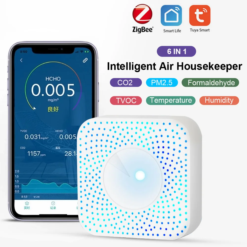 Датчик качества воздуха Tuya Zigbee 6 в 1 измеритель CO2 PM2.5 формальдегида TVOC детектор