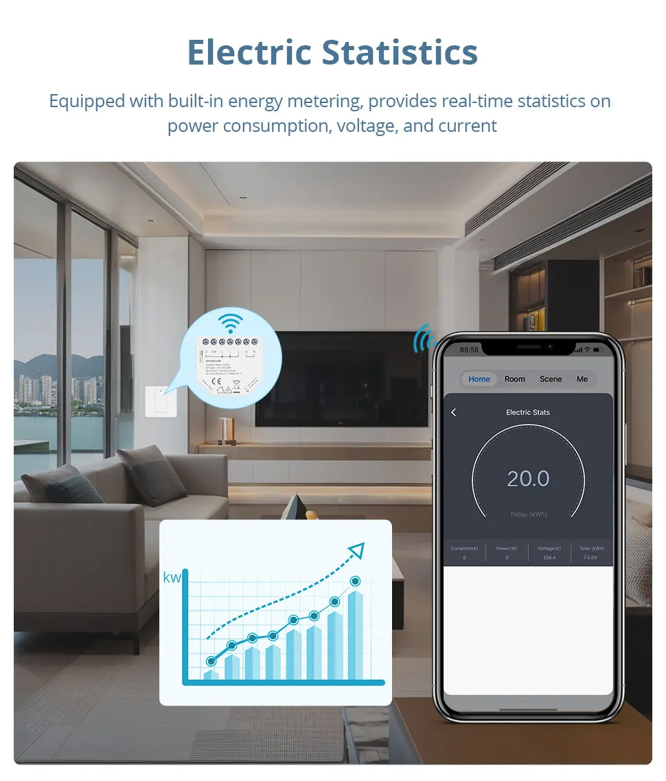 Mini WiFi Smart Relay Switch 1 Channel 2 Channels with Power Monitor Neutral Wir