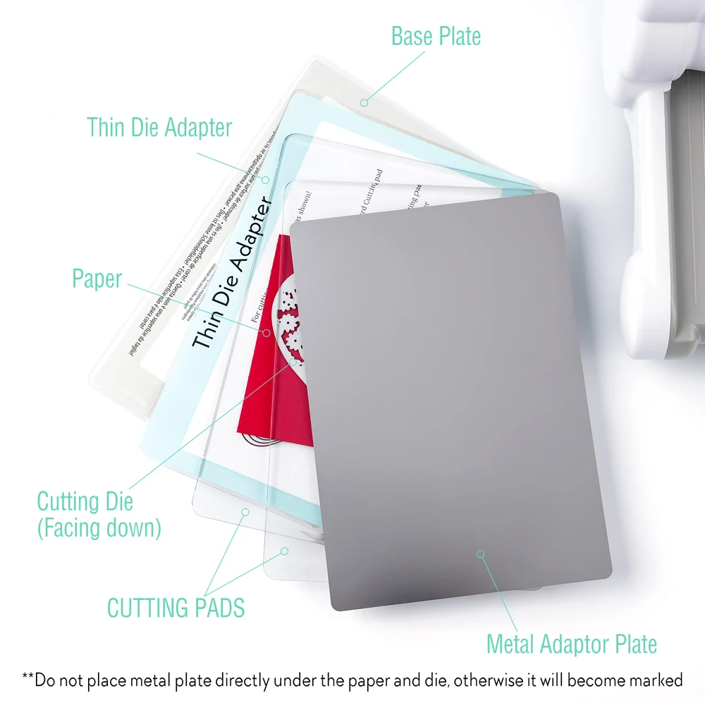 Universal Metal Adapter Plate for Die Cutting and Scrapbooking