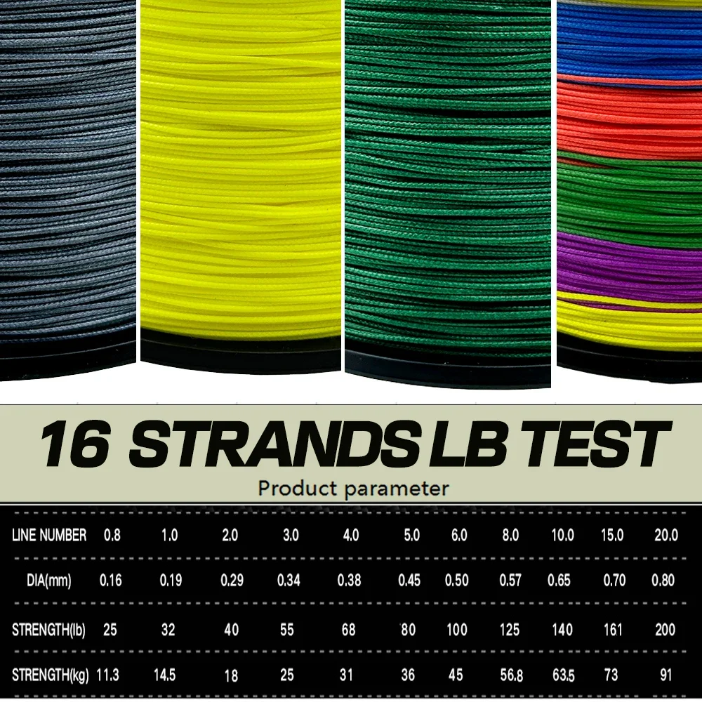 JOF 16 Strands Braided Fishing Line X16 Main Wire Abrasion Resistant Braid PE Lines Freshwater Saltwater 10-90kg