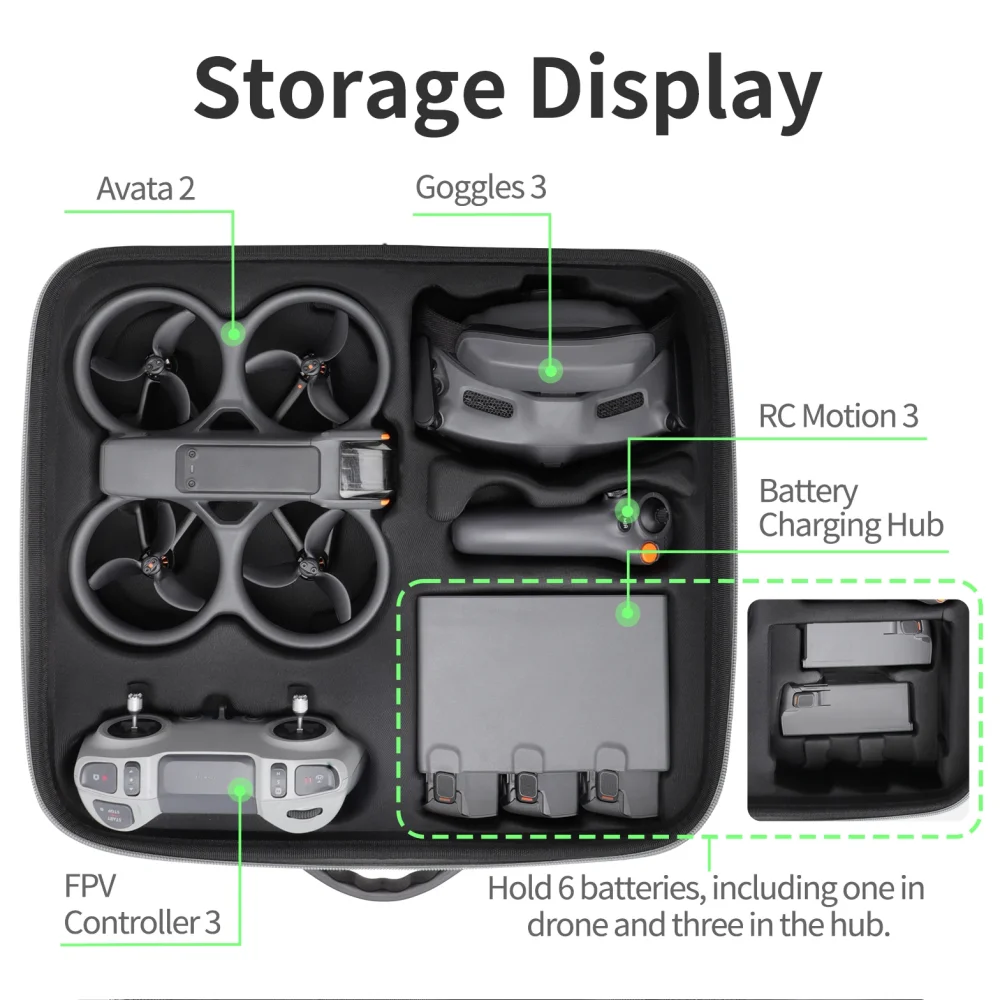 Drone Accessories Drone Storage Bag Drone Storage Case Compatible with DJI Avata 2 Fly Combo Pack Goggles 3 Glasses storage bag FPV3 portable crossbody case