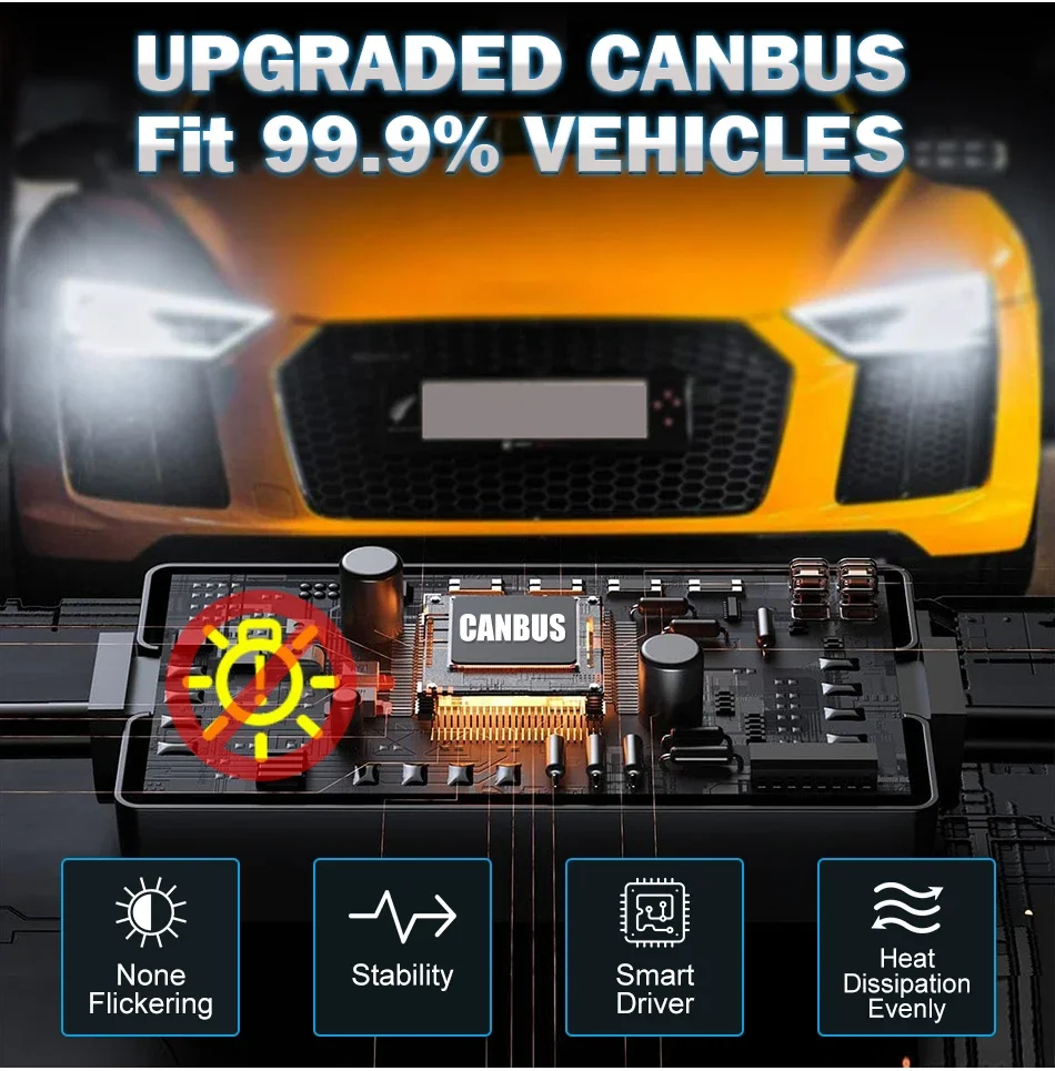 터보 선풍기 자동차 조명 LED 프로젝터 렌즈, 캔버스 H4 Bi LED HD 렌즈, LHD 7535 CSP STG 다이오드, 6500K 화이트, 1200000LM, 1700W, 12V, 24V