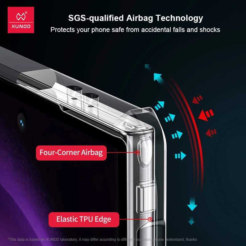 Xundd Phone Case For S24 Ultra Case For Galaxy S24 S24 Plus Dustproof Transparent Anti-fall Cover Built-in Airbag Anti-Scratch