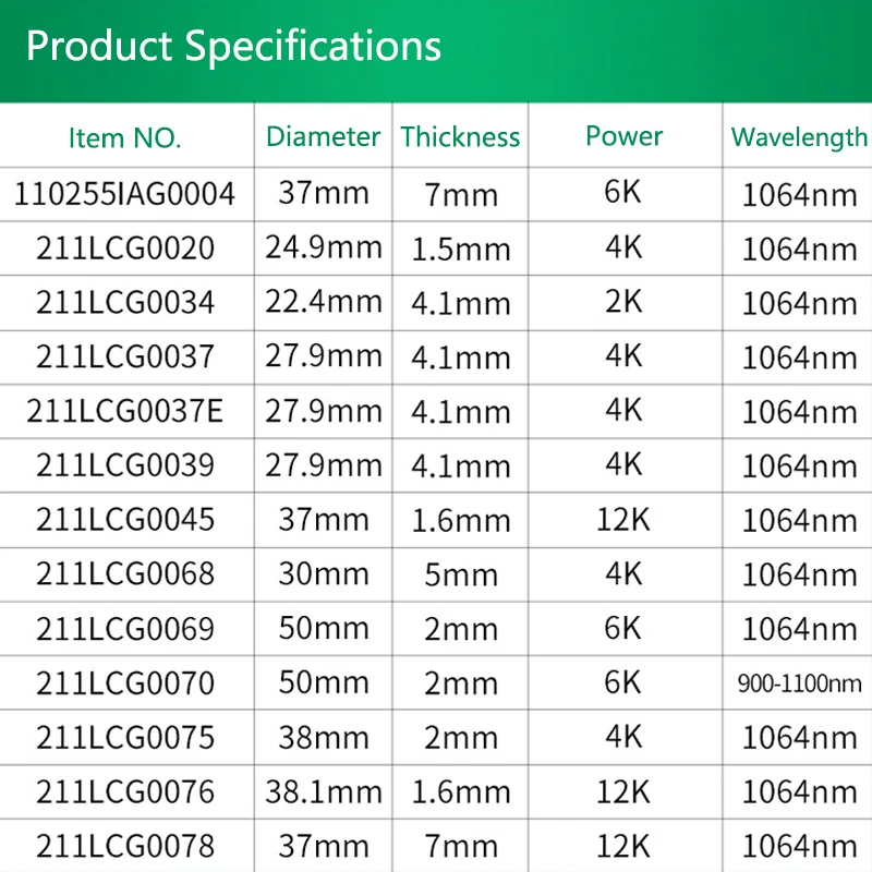 Raytools 레이저 보호 윈도우, 섬유 절단기 부품용 융합 실리카 보호 렌즈, 27.9x4.1, 37x7