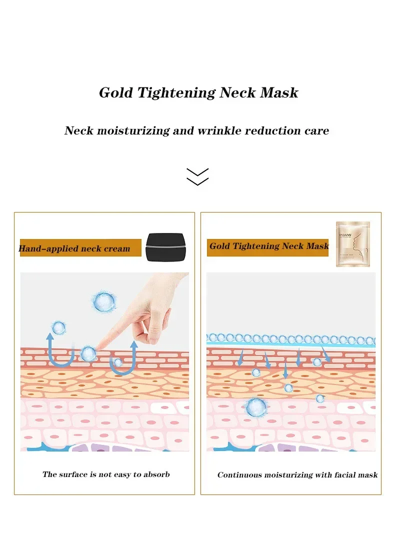 Gold Firming Neck Mask - Moisturizing Anti-Aging Skincare