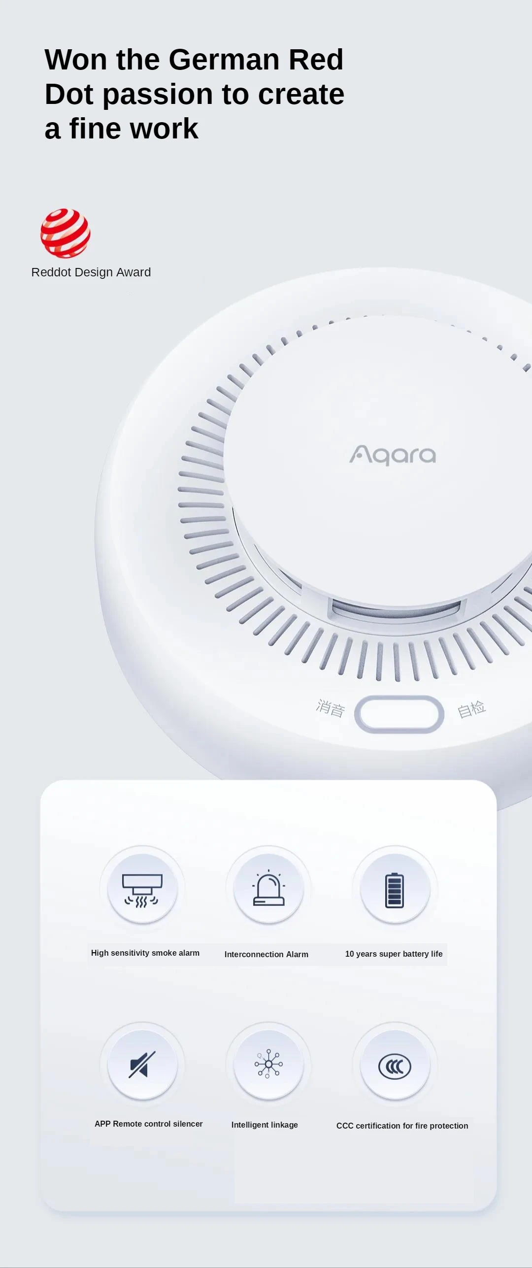 Smoke Detector Sensor Fire Alarm Zigbee 3.0 Monitor Sound Alert Home Security AP