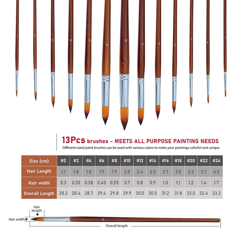 13pcs Professional Watercolor Paint Brushes Set Wood Long Handle Round Pointed Tip Soft Anti-Shedding Nylon Hair Paintbrush 2