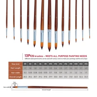 13pcs Professional Watercolor Paint Brushes Set Wood Long Handle Round Pointed Tip Soft Anti-Shedding Nylon Hair Paintbrush 2
