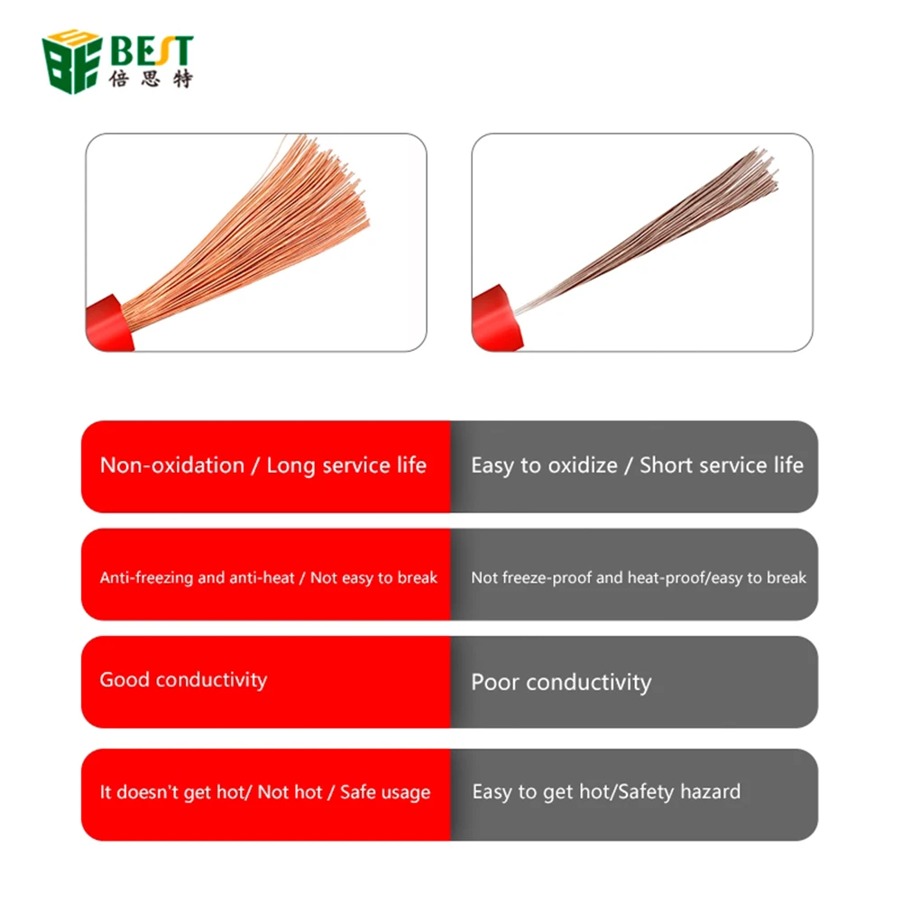 Alligator clips test leads BST- 030 JP/010JP Silicone Two Clamp Power Cord Probe Superconducting Probe Accurate Measurement Test Leads Crocodile Clip Tools