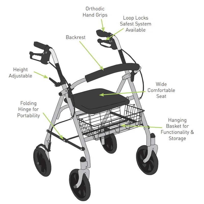 4 Wheels Rollator Red Folding Aluminum Frame, GetGo Rollator Walker with Padded Seat with 8" Wheels and Brakes, 350lbs. Capacity 6