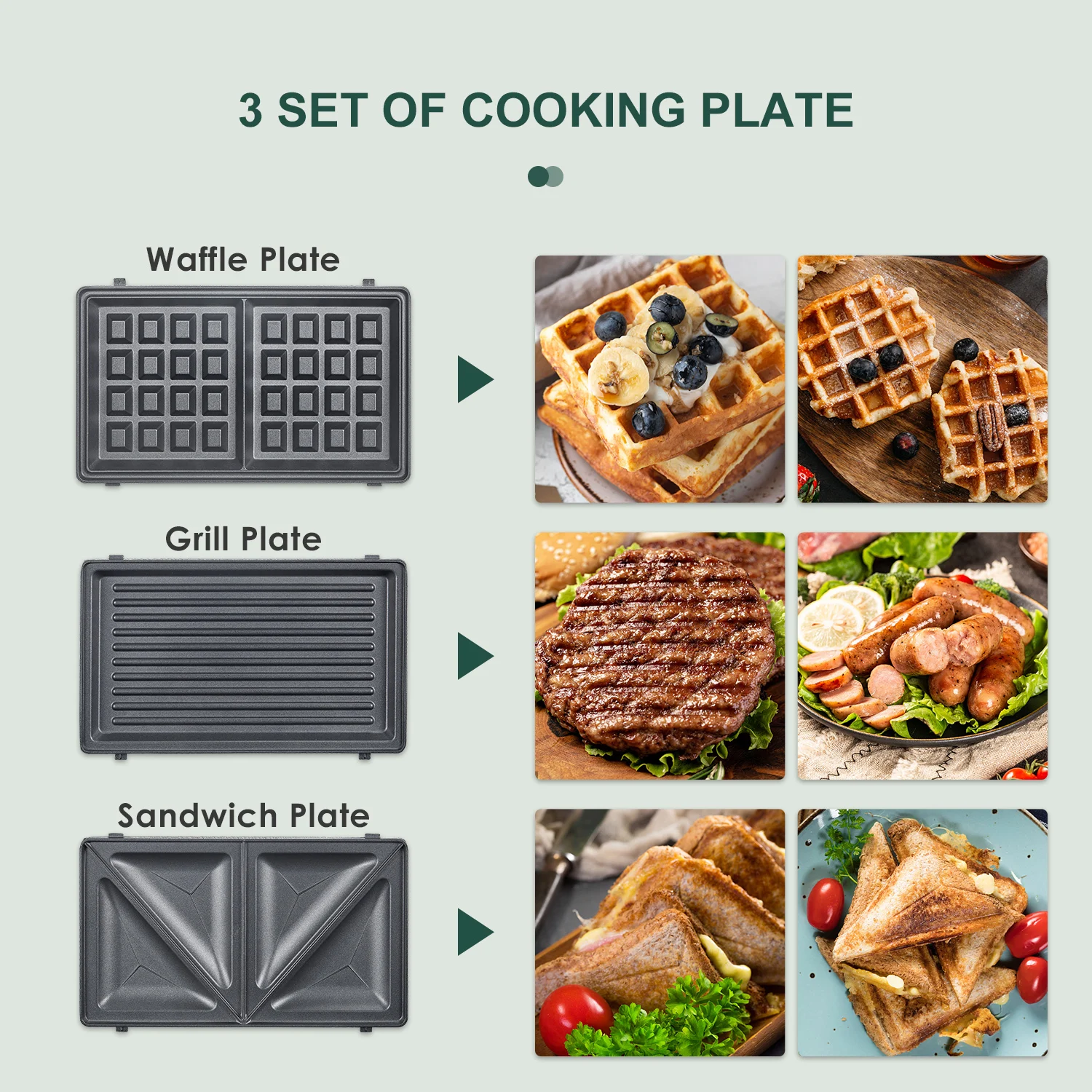 3-in-1 Waffle, Grill & Sandwich Maker, Panini Press Grill and Waffle Iron Set with Removable Non-Stick Plates 2