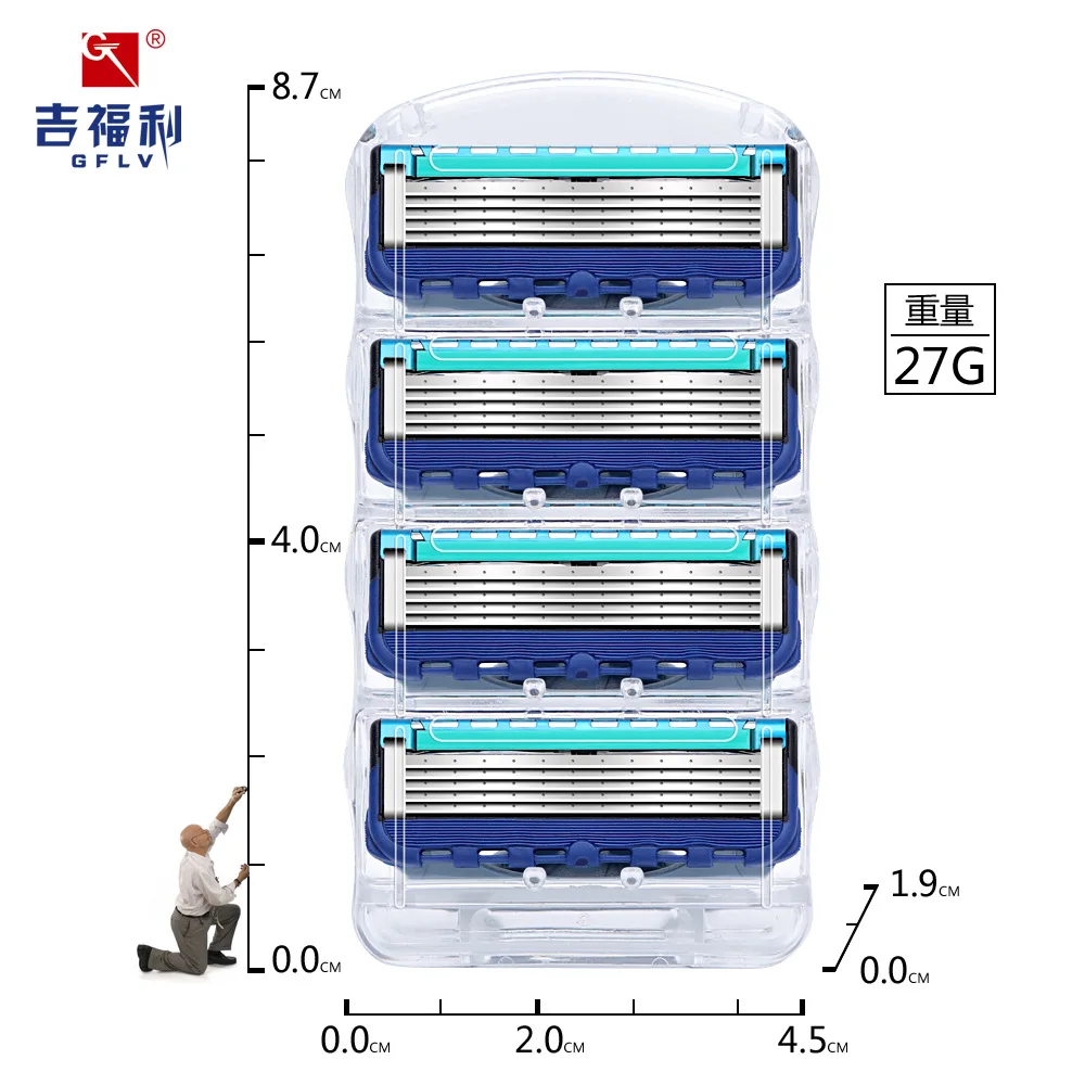 Рисунок 3 - Jifu ручная бритвенная головка