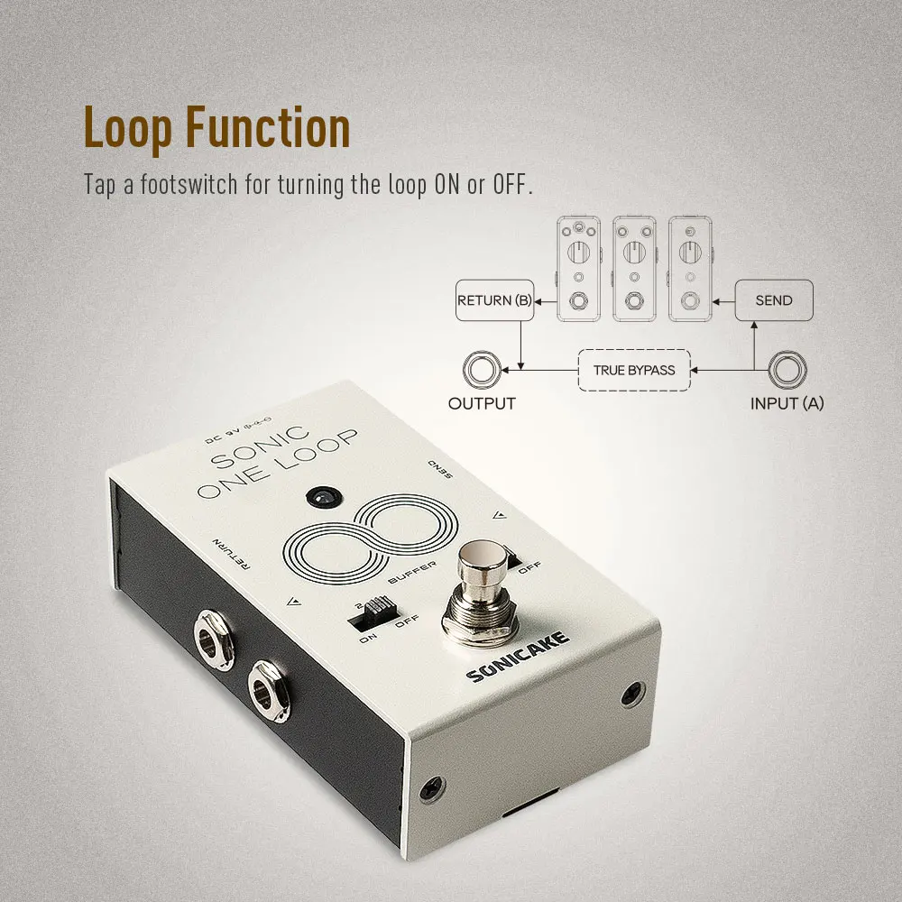 Sonic One Loop AB line selection Buffer Guitar Bass Effects Pedal Control System