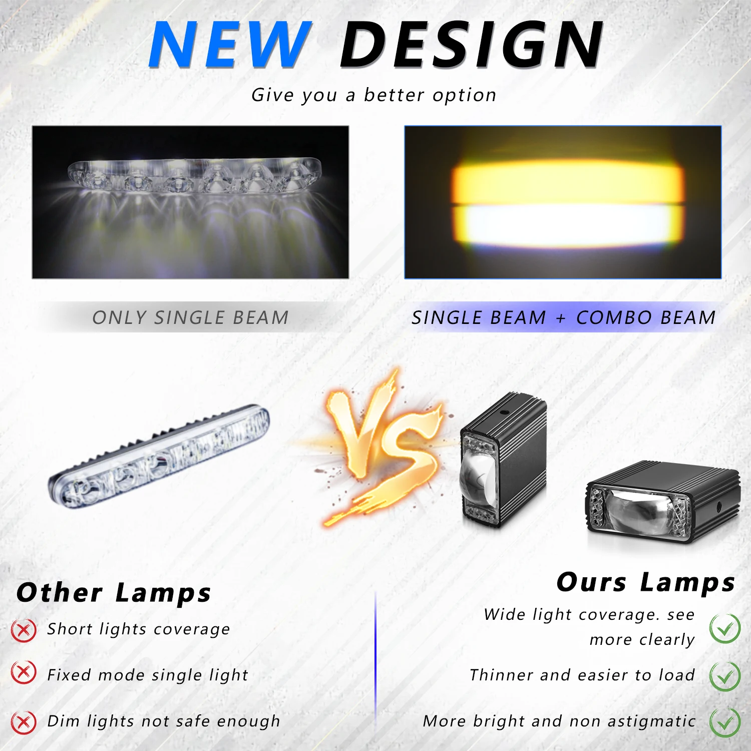 Additional Motorcycle Driving High/Low Len Fog Lamps Long Range Auxiliary Motocr
