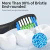 Compatible with Bitvae D2 Electric Toothbrush Replacement Heads, for Bitvae D2 Electric Toothbrush，10pcs 4