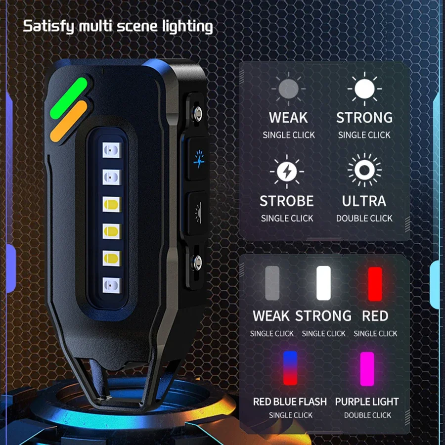 Mini Lampe LED Porte-clés COB – Recharge USB Ultra Puissante – Urgence Et Multifonction