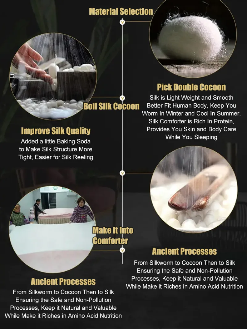 ������  ��� ��Ʈ �̺� ���, ��Ź ������ �ױռ�