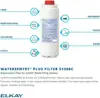 51300C WaterSentry Lead + Microplastics NSF/ANSI Certified Filter (12-Pack) (Bottle Fillers) 6