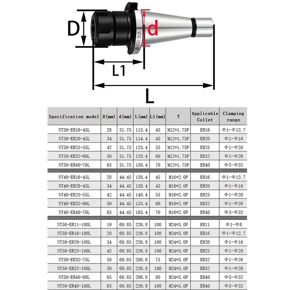ZCDW ISO30 ISO40 ISO50 NT ER 툴 홀더 NT30 NT40 NT50 ER11 ER16 ER20 ER25 ER32 ER40 CNC 밀링 머신 툴용 툴 홀더
