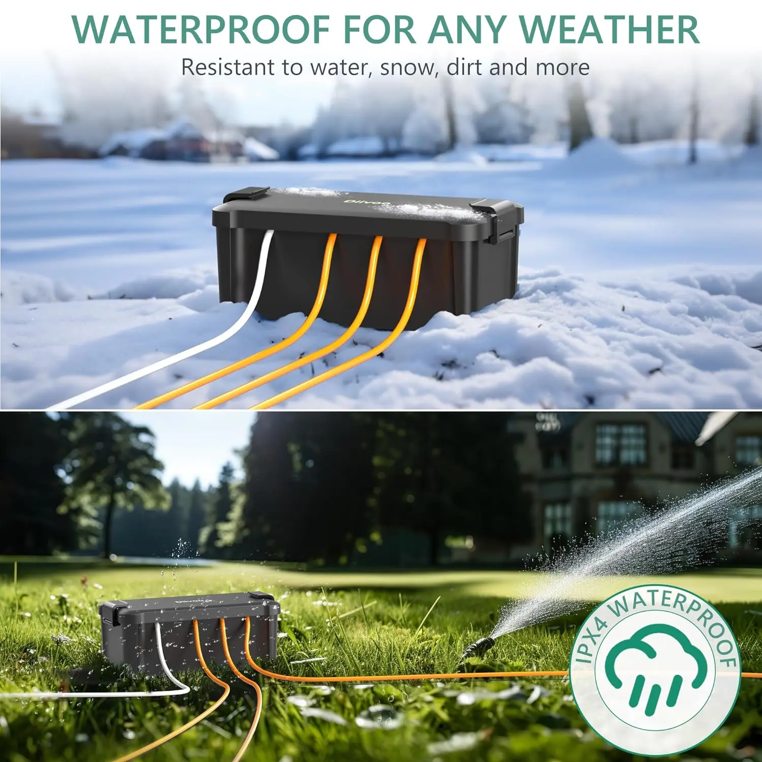 Waterproof Electrical Box Outdoor IP 54 Rated Electrical Connection Box ...
