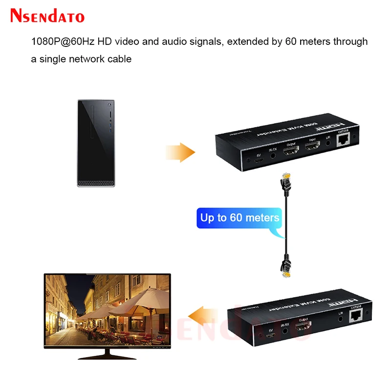 HDMI KVM Extender 60m Over Rj45 Cat5e/6 Ethernet With IR USB HDMI KVM Switch Loop out For Mouse Keyboard for PS3/4 Xbox PC TV