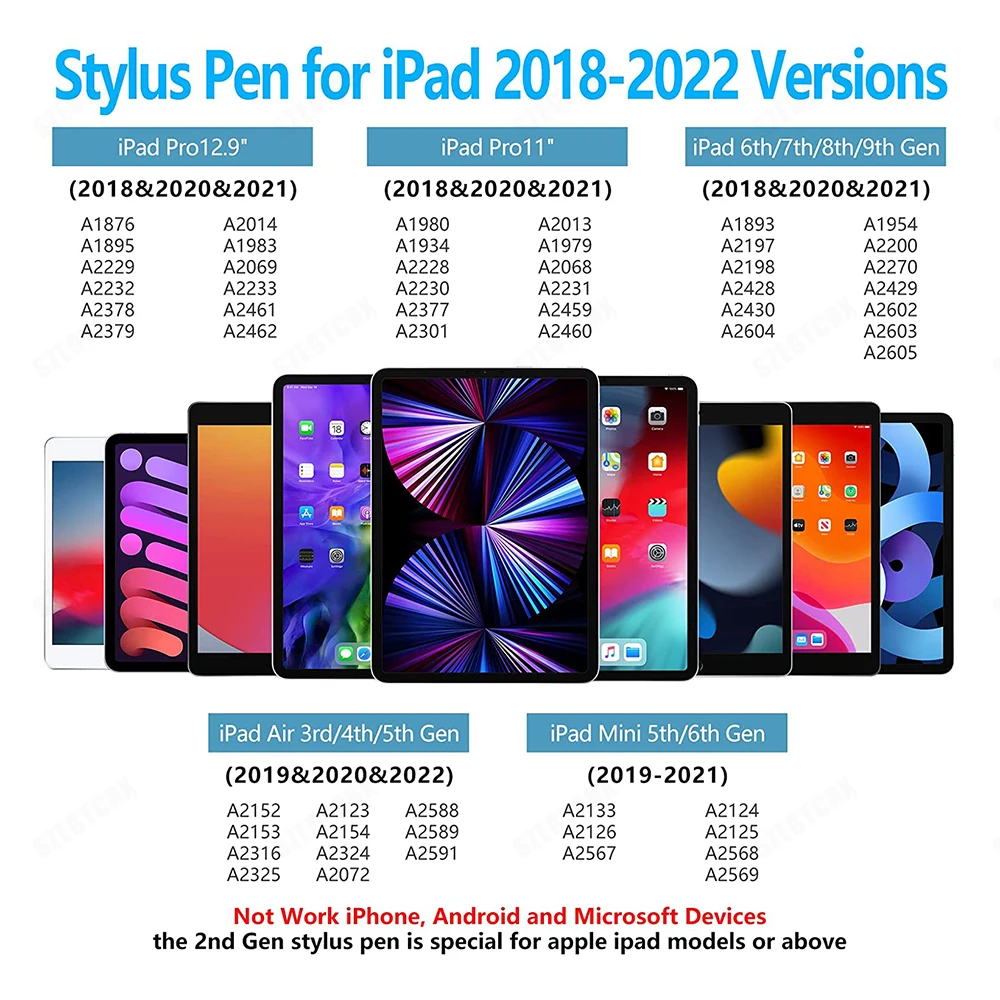 2020 2019 2018  ŸϷ ,  潽 2, е 潽  5  4  11 10.2  3 10.5 ̴ 6 5 4 2022 2021