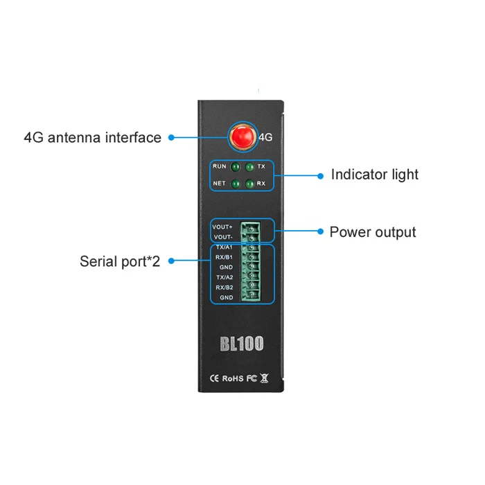 Bliiot RS485 modbus RTU to MQTT modbus RTU TCP 4G Link Cloud Platform Acquisition 32 devices 320 variables PLC Serial devices