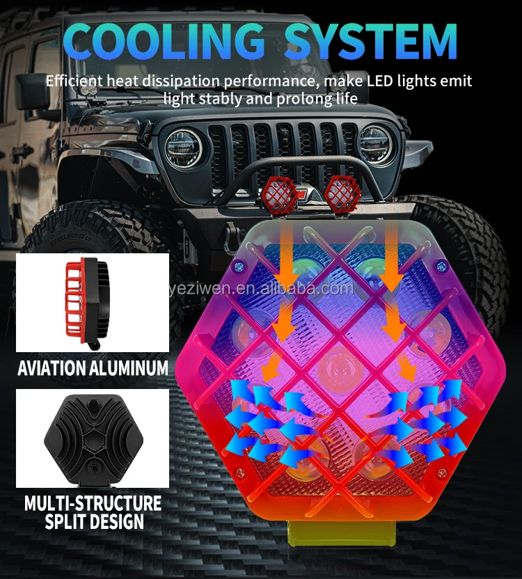 Auto Work Light 150W Led Light Round Square LED Offroad LED Bar 5.5 Inch Spot Fl