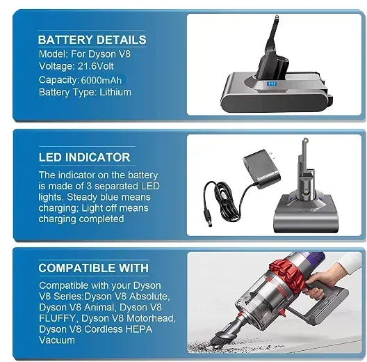 12800mAh/9800mAh 21.6V For Dyson V8 Battery Absolute V8 Animal Li-ion SV10 Vacuum Cleaner series Rechargeable batteries 6