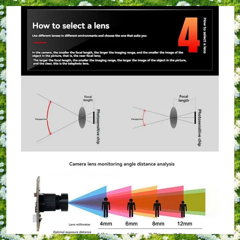2025-13MP USB 카메라 모듈 왜곡 없음 자동 초점 카메라 모듈 4160X3120 OV13B10 컴퓨터용 마이크 내장, 13MP USB 카메라 M