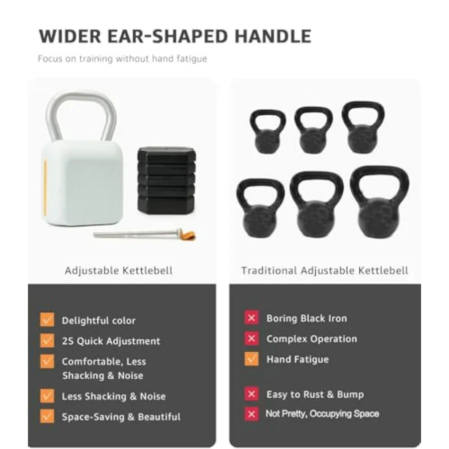 Adjustable Kettlebell Set，6-in-1 Quick Weight Change 8.5-40lb, Kettle Grip，Space-Saving Design for Home Gym Combo, Suitable for
