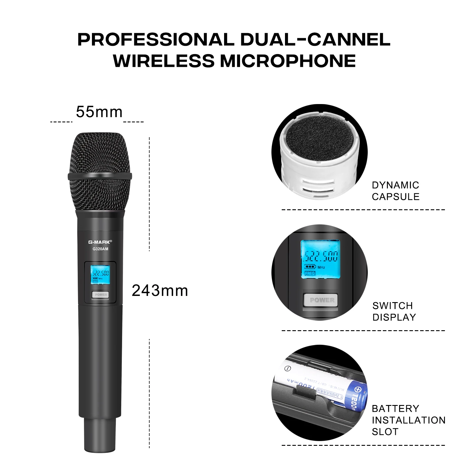 G-MARK Proprietary Capsule