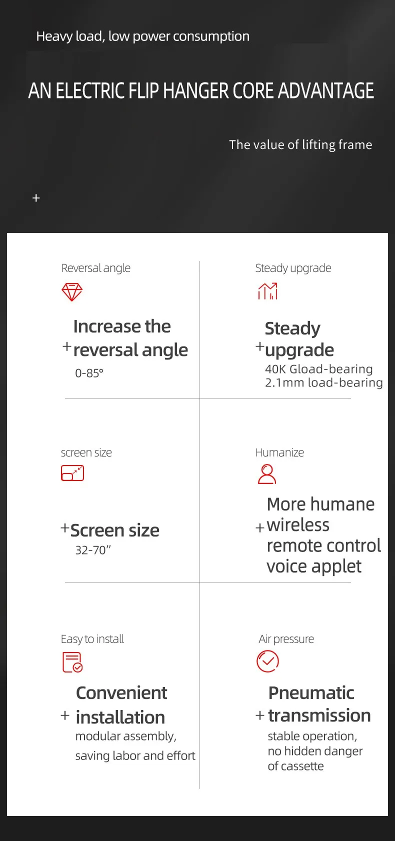 Electric Ceiling TV LIFT Remote Control Shop City PH
