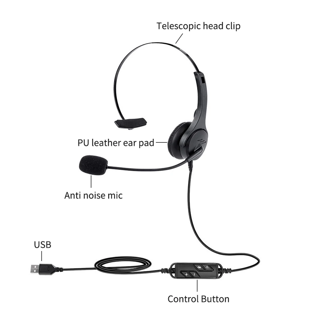단면 USB 유선 헤드셋 콜센터 모노럴 헤드폰, 조절식 마이크 포함, 사무실용 음소거 볼륨 조절 단추