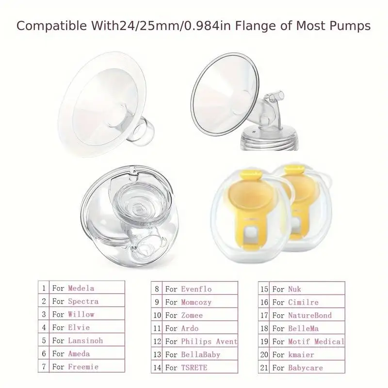 Nipple Shields 1P Flange Insert Compatible with Momcozy/Medela/Spectra/YOUHA/TSRETE 24mm Shields/Flange Reduce 24mm Tunnel Down to Other Size