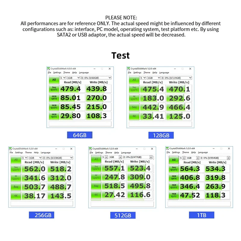 GUAGA mSATA SSD 64GB 128GB 256GB SSD 6Gb/s Msata 512GB Internal