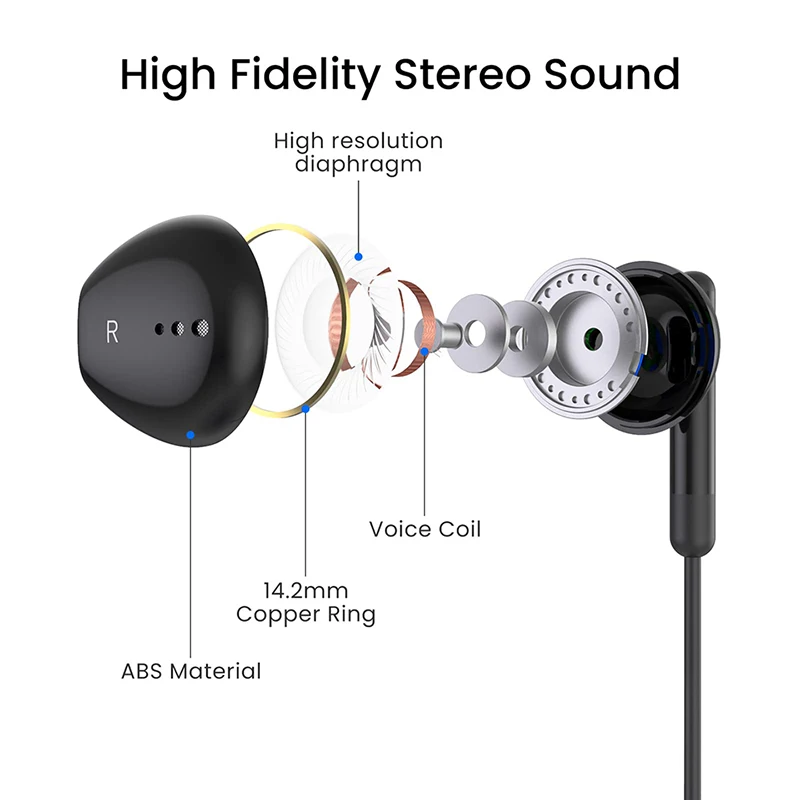 Type-C Wired Headphones  For Samsung Galaxy S24 S23 S22 3.5MM in-Ear Headphone A53 A52 Note 20 USB-C Earphone  HiFi Bass Stereo 5