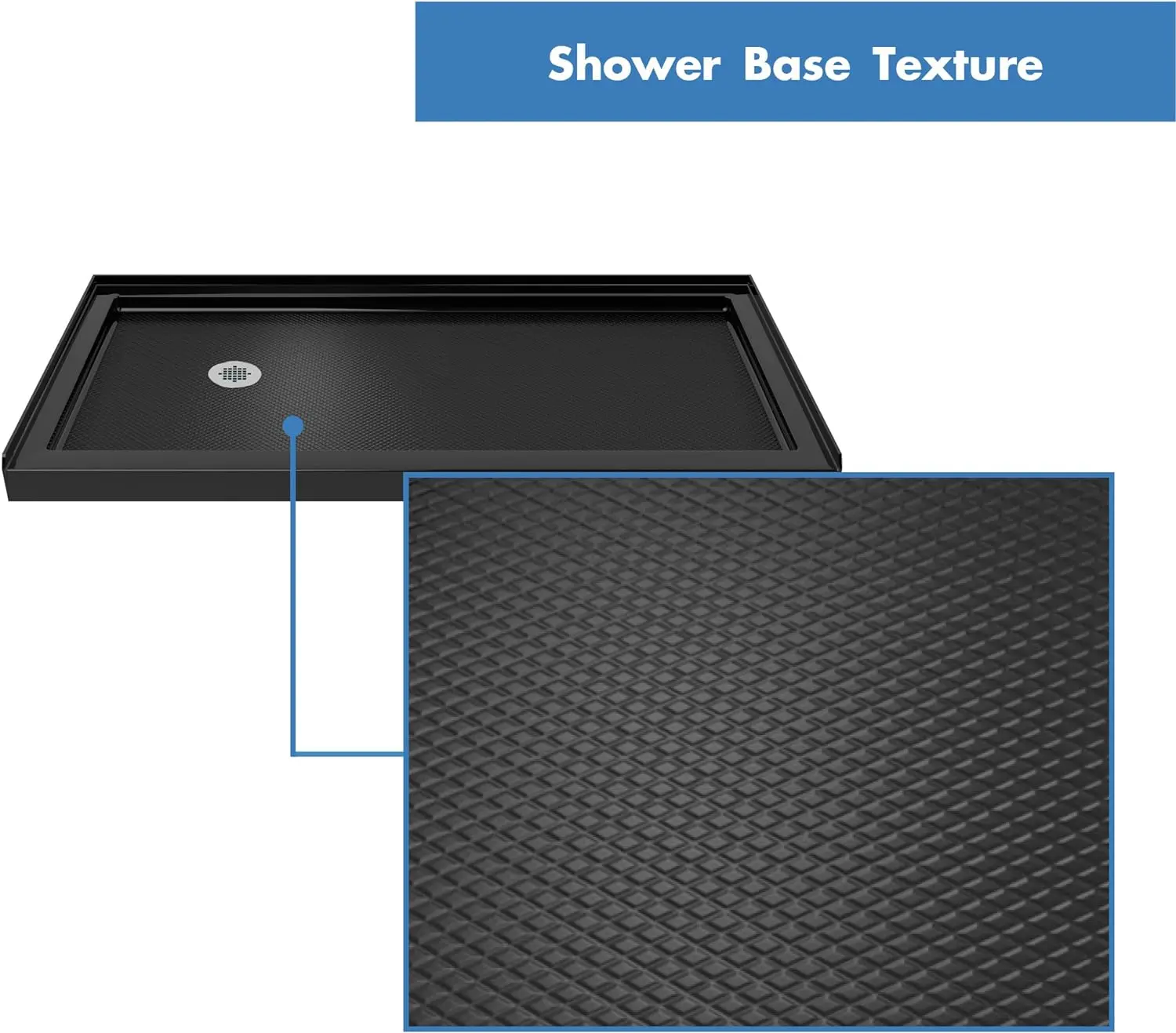 Description Picture 3 of itemDreamLine SlimLine 32 in. D x 60 in. W x 2 3/4 in. H Left Drain Single Threshold Shower Base in Black, DLT-1132601-88