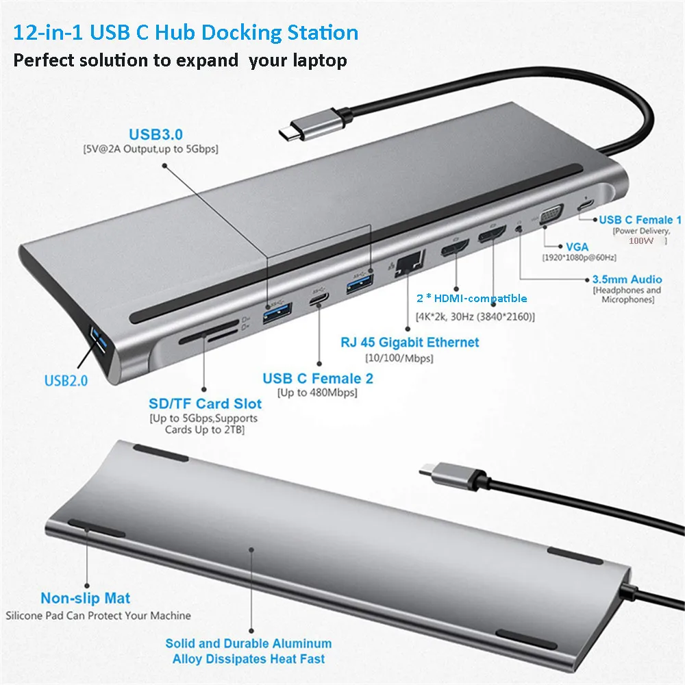 MZX 12 in 1 Docking Station MST USB Hub Type C Multi Multi-hub Concentrator A HDMI-compatible Adapter Dock for Macbook Laptop 2