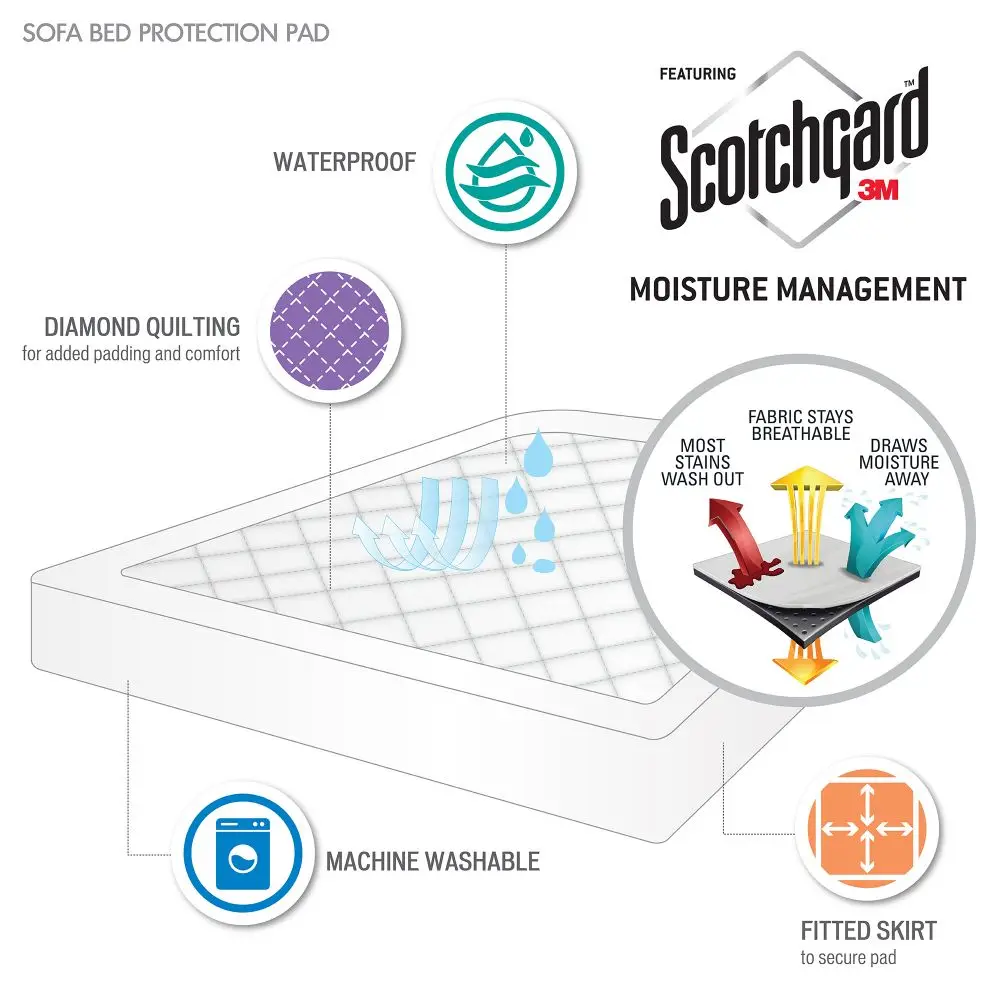 Dreamzon Sofa Bed Mattress Pad