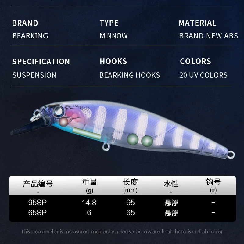 BEARKING Squad Minnow 95mm 14.8g 65mm 6g Tungsten weight system SP fishing lures assorted colors crank wobbler crank bait