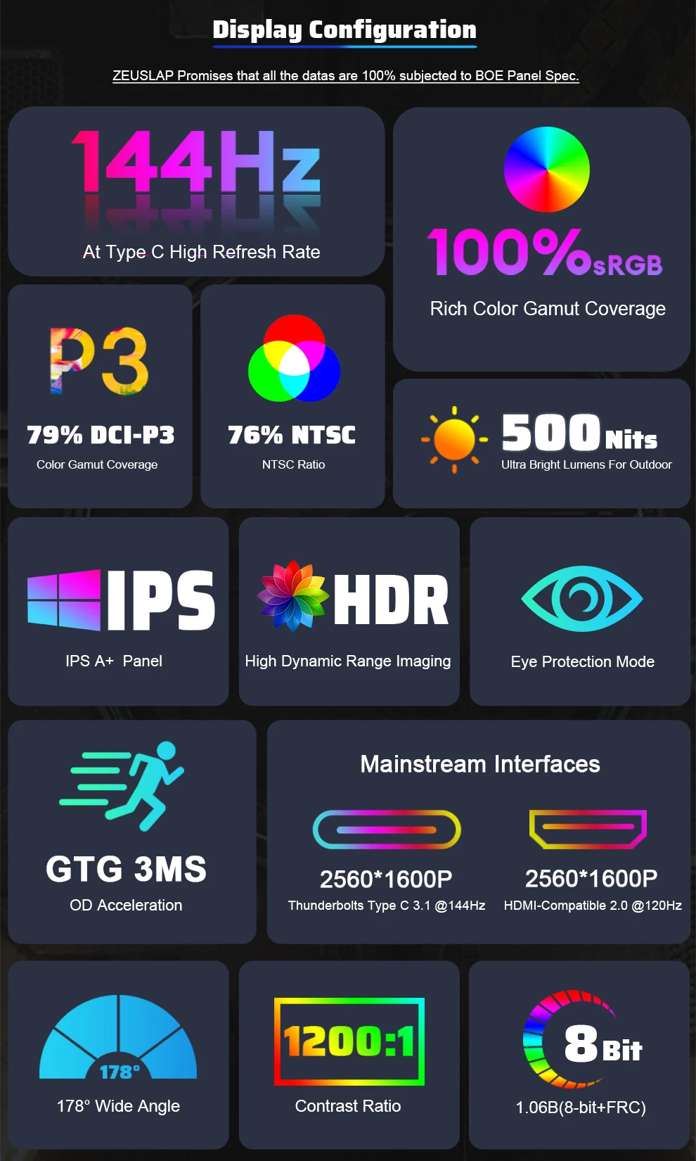 ZEUSLAP 16" 2,5K 144 Hz Tragbarer Monitor 2560*1600 16:10 100 % sRGB 500Cd/m² Reise-Gaming-Display für Laptop Switch PS4 Ps5 Xbox